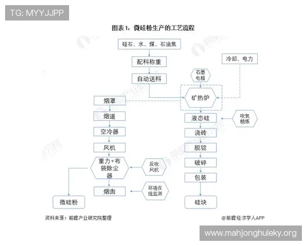 PG电子竞技俱乐部的主要赛事成绩与未来发展战略分析