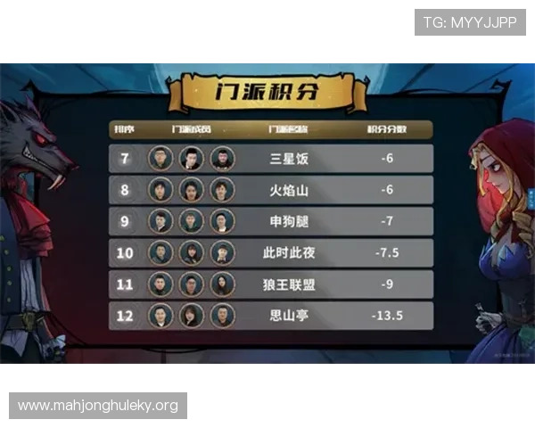 京华云顶棋牌赛事活动精彩纷呈，参与赢取丰厚奖励与荣誉称号