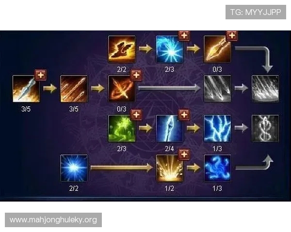 PG猿宇宙网页版开户步骤详解让你轻松掌握注册技巧快速进入游戏