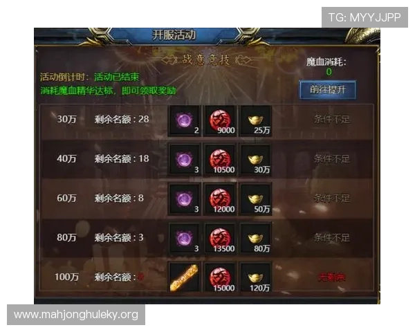 开元优惠活动大厅2026最新优惠活动全攻略，助力玩家轻松提升游戏体验