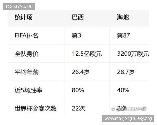 在巴西对海地比赛中VAR规则的实际应用案例及裁判判罚的争议与解决方案探讨