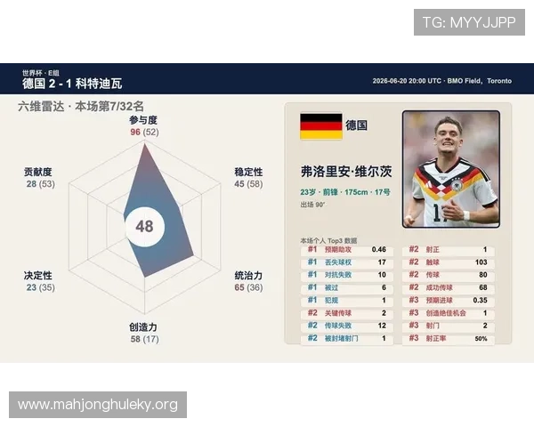 世界杯库拉索对阵科特迪瓦比赛球员评分详细分析与精彩瞬间回顾 世界杯库拉索对阵科特迪瓦比赛球员评分详细分析与精彩瞬间回顾